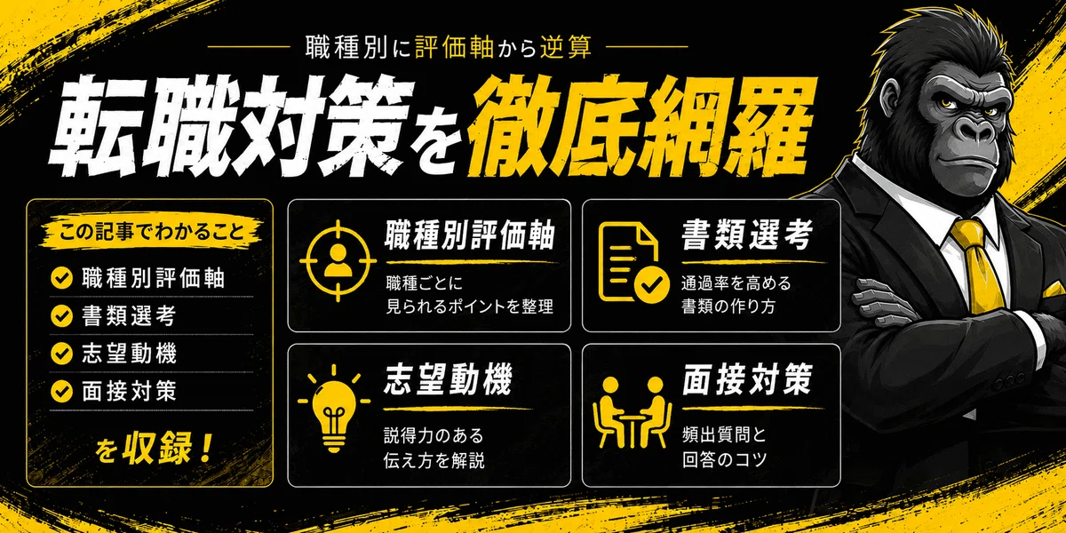 [Shimizu Corporation] Career Change Strategy 106 Pages | Mid-career ...