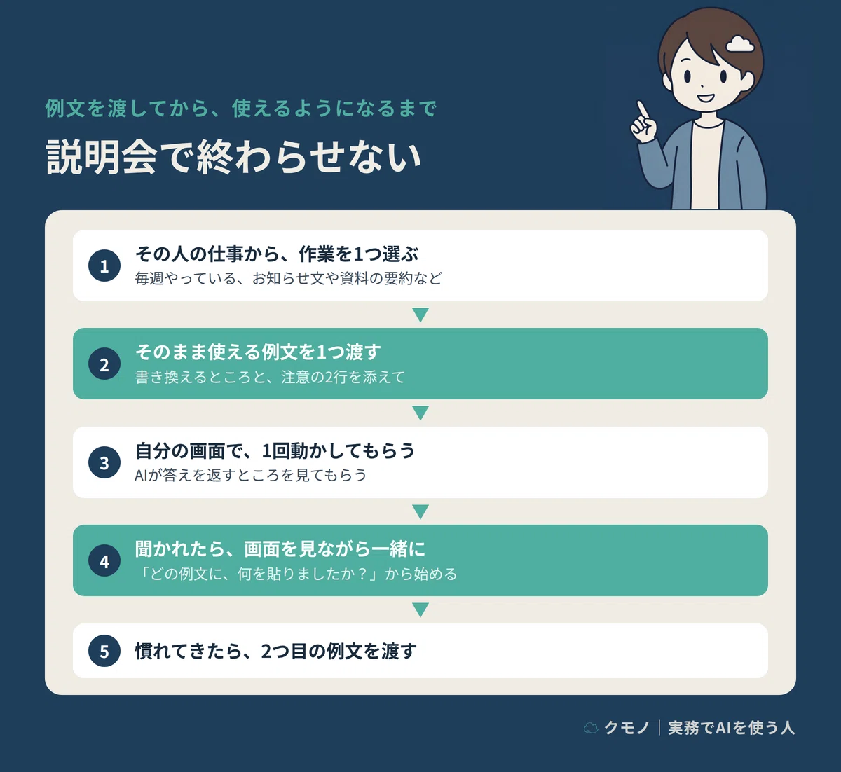 If you want people who are not good at IT to use AI, I think the first ...