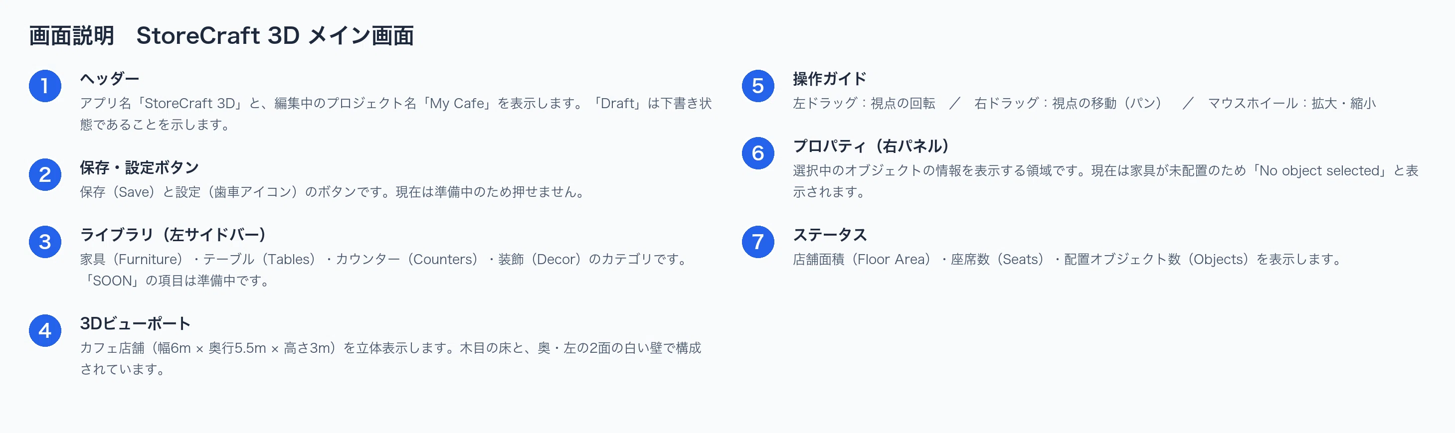 [Personal Development #003] Screen Reveal! Current Status of the Web ...