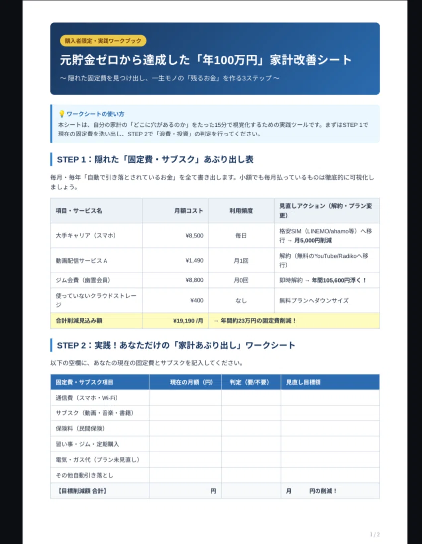 [Complete Paid Article] 'Uncovering Hidden Fixed Costs' and ...