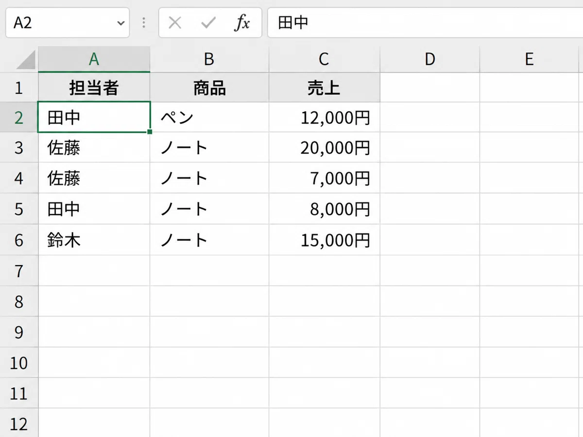 Sumif Simple I can't fix my Excel function error. How many minutes will it take to ...
