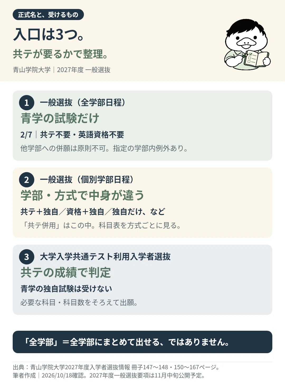 青山学院大学、結局どの入試を選ぶ？ 共テ・得意科目・英検から決める