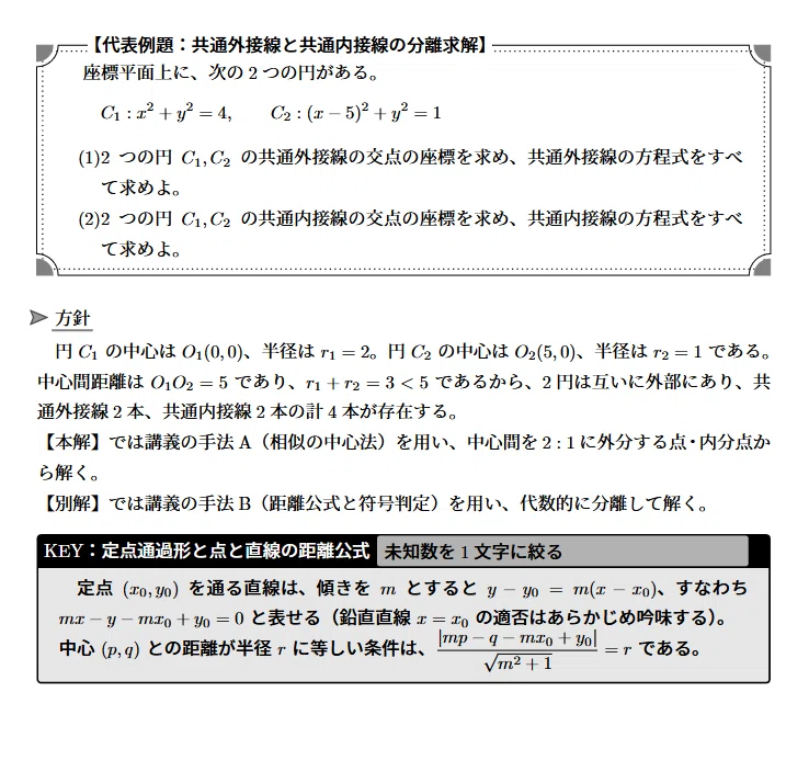 [Free PDF Text] An Approach to Finding Common Tangents of Two Circles ...