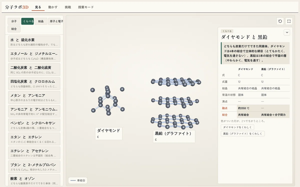 Poptassium Electron Shell Useful for chemistry classes and self-study. I created