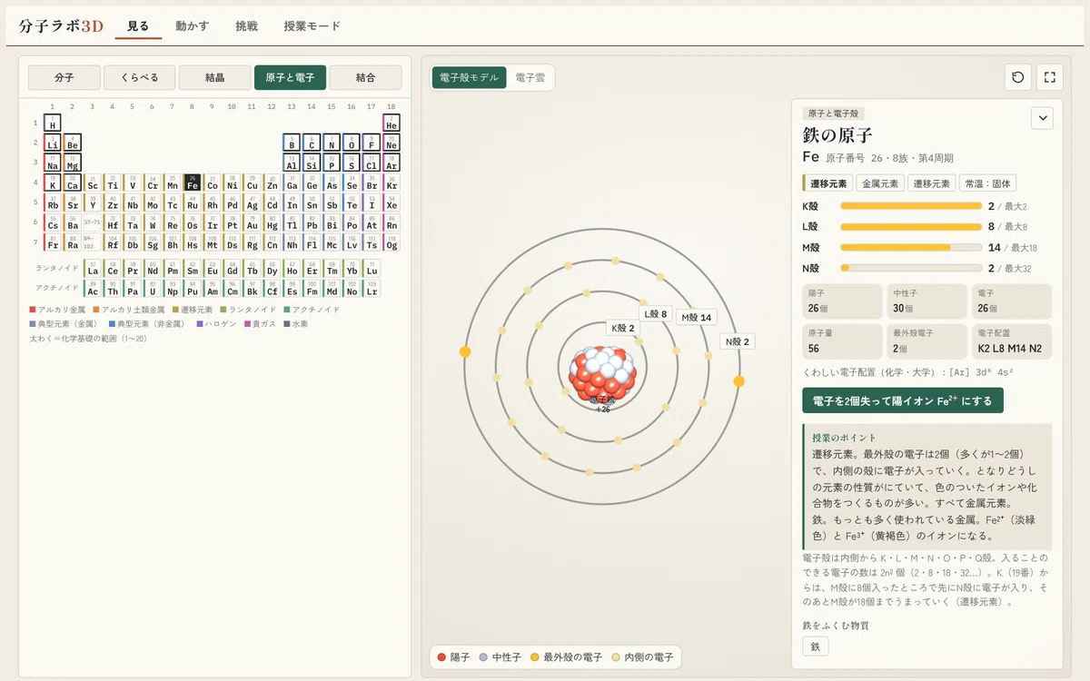 Poptassium Electron Shell Useful for chemistry classes and self-study. I created