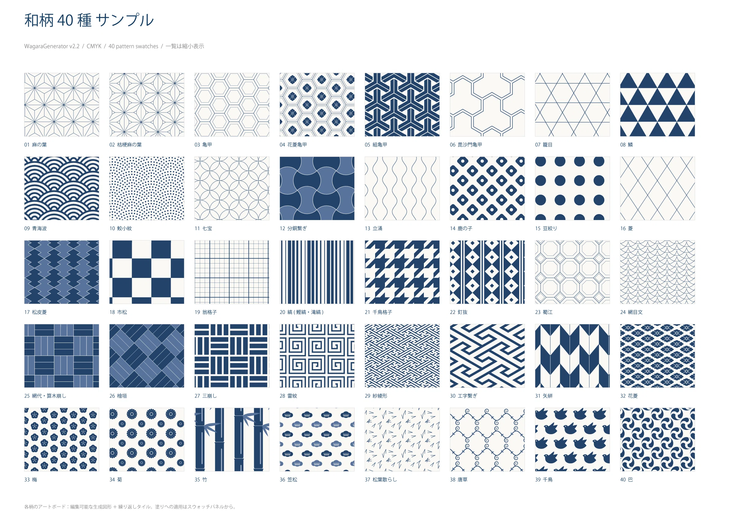 Illustrator Script, Japanese Pattern Generator｜樋口泰行