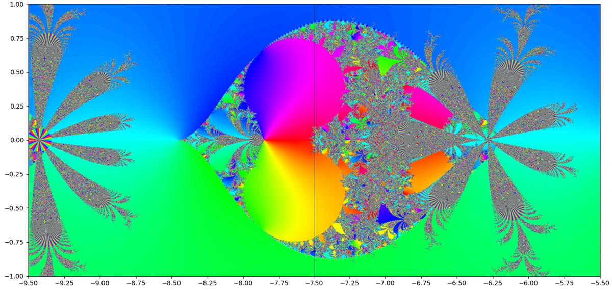 [Math Art] When I plotted the 