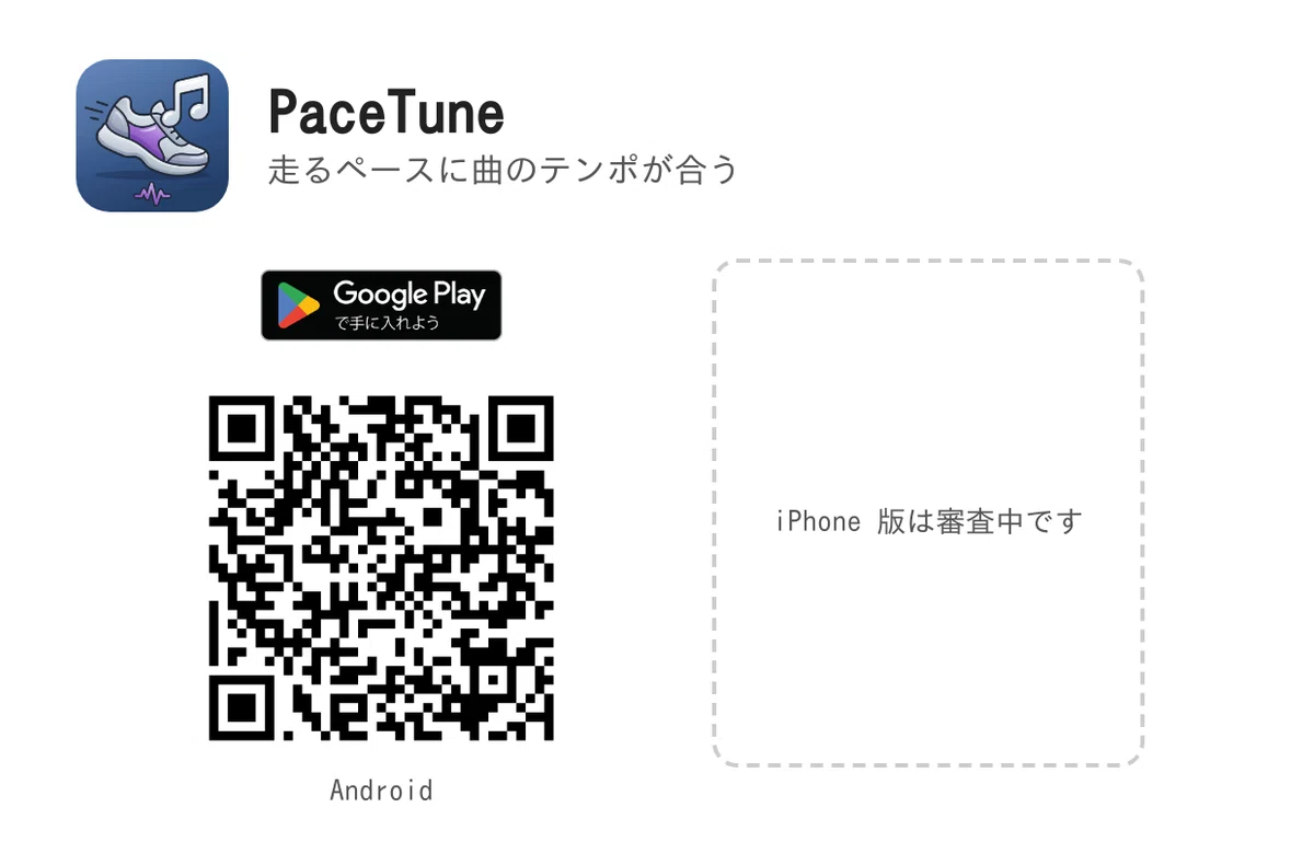 I released the Android version of my Flutter-built iPhone app on Google ...