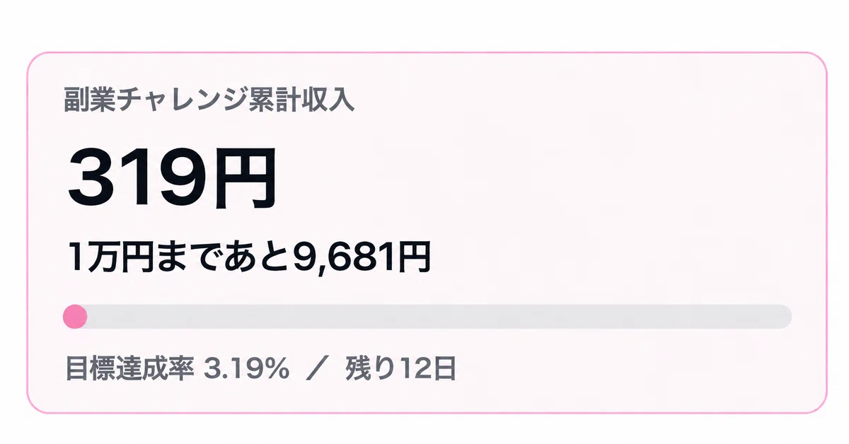 休日も、スキあらば案件探し。【Day18】｜ぷにママ｜40代主婦の副業チャレンジ