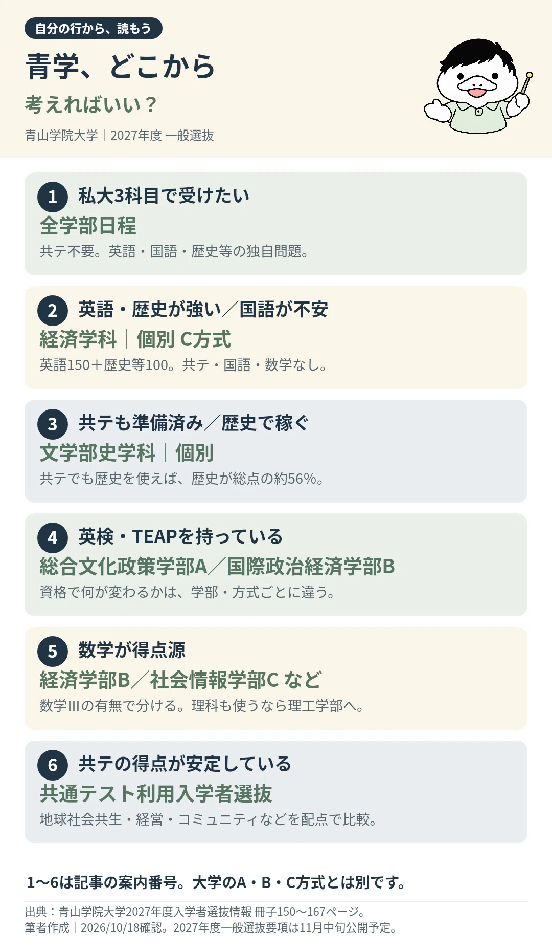 青山学院大学、結局どの入試を選ぶ？ 共テ・得意科目・英検から決める