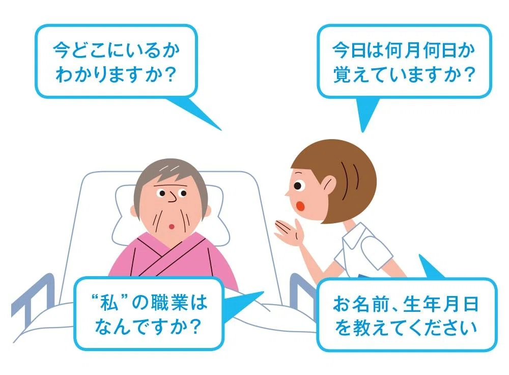 [Definitive Guide] The Key to Psychiatric Nursing Assessment! An Easy ...
