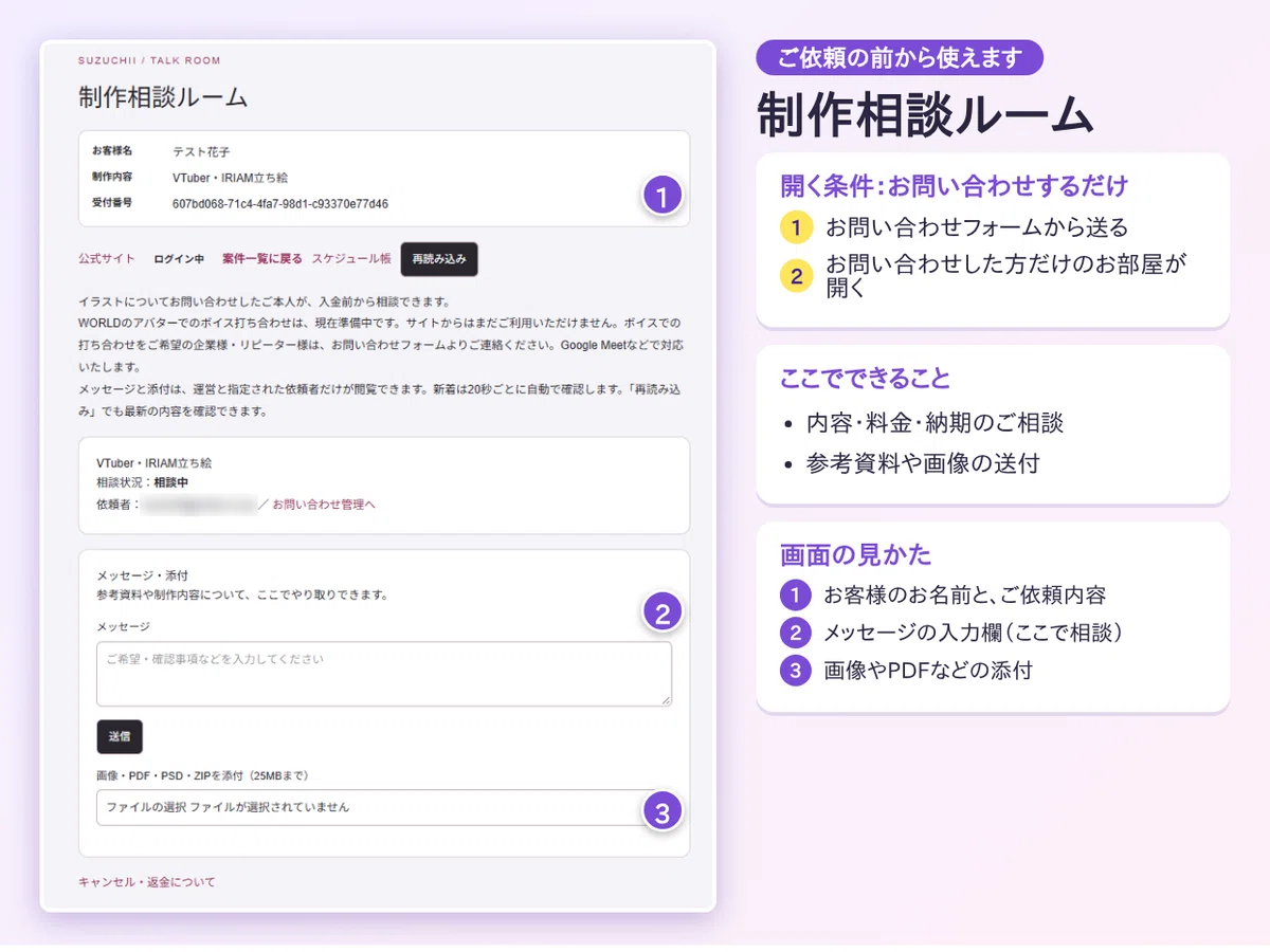 [Illustration Request Site Production Record Part 6] I have ...