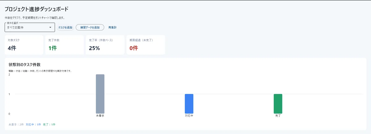 Python Learning - Output Series Part 5 - Let's Build a Task Management ...