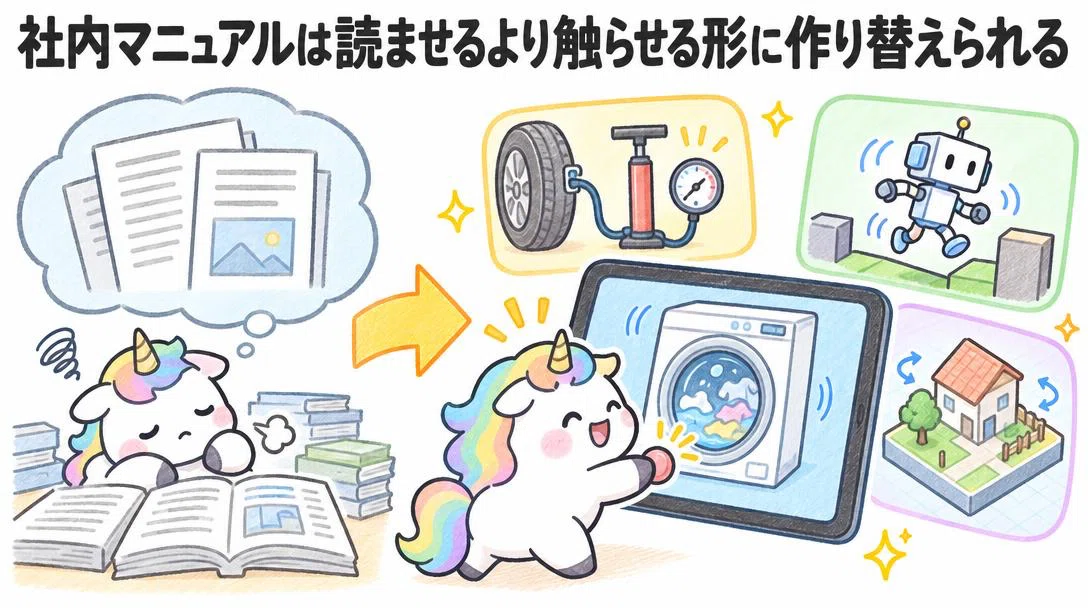 If you can create interactive learning materials with Claude's skills ...