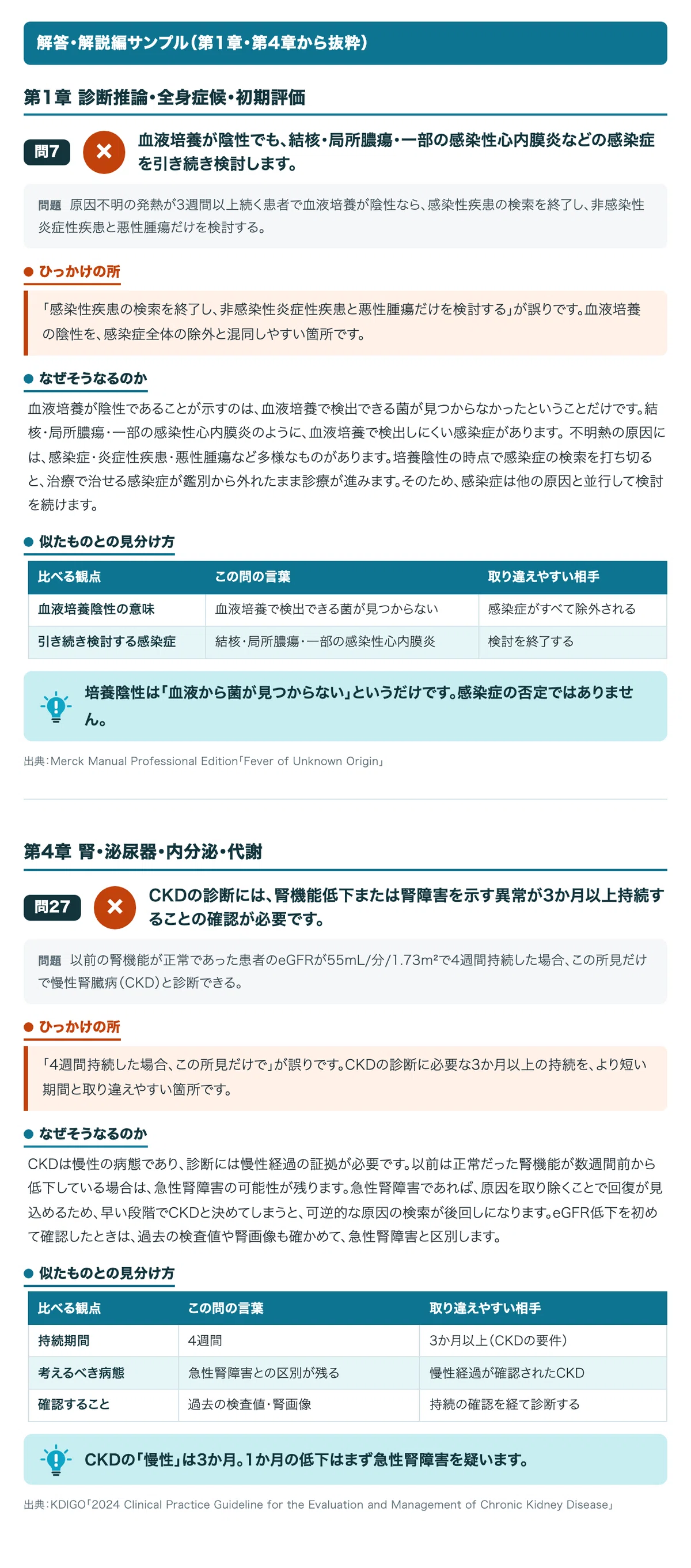 [Hospital General Medicine Specialist Written Exam] 100 Trick Questions ...