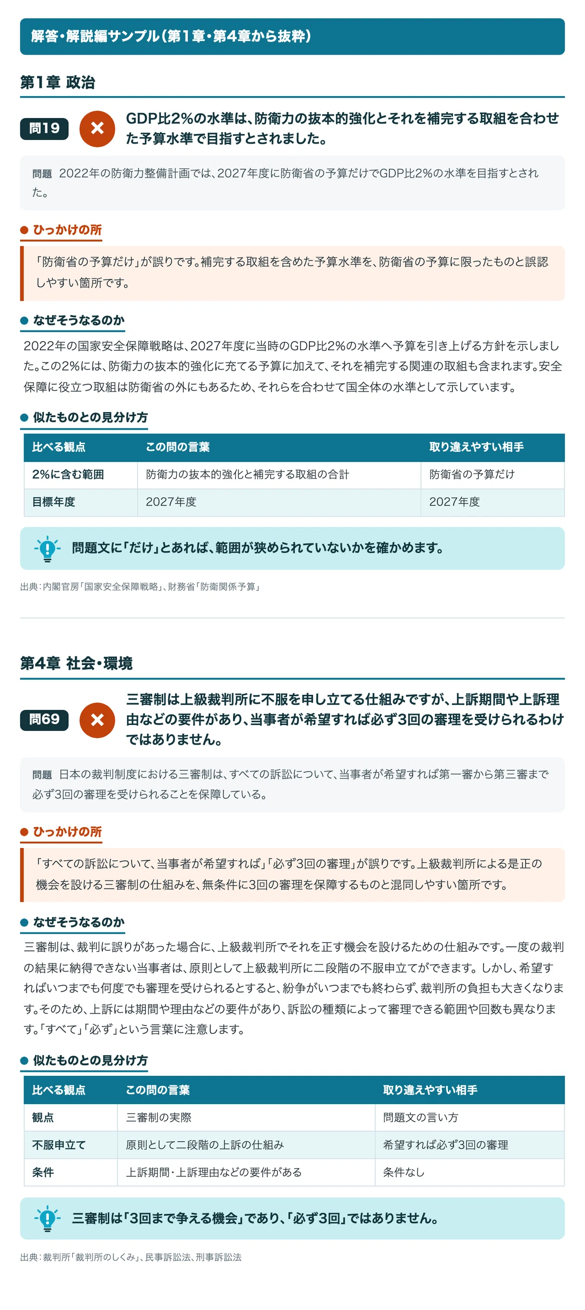 [News Current Affairs Proficiency Test Grade Pre-2] 100 Trick Questions ...