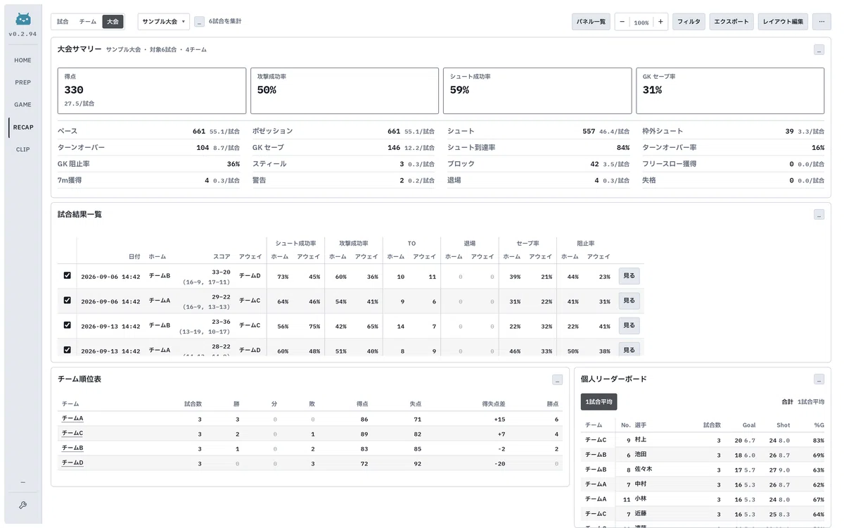 [Instruction Manual] Mac App for Handball Stats During Matches | From ...