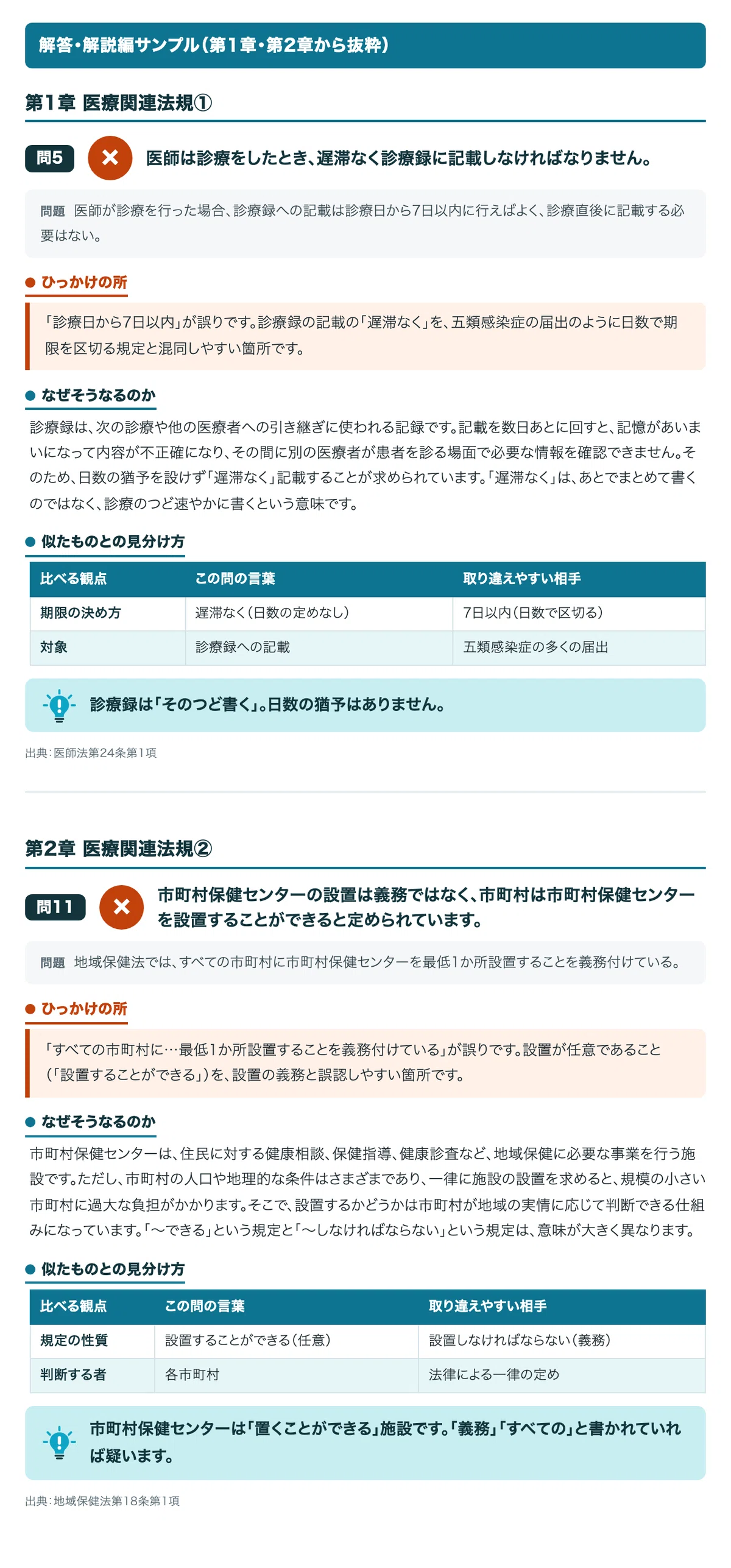 [Certification Examination for Medical Office Work Assistants] 100 ...
