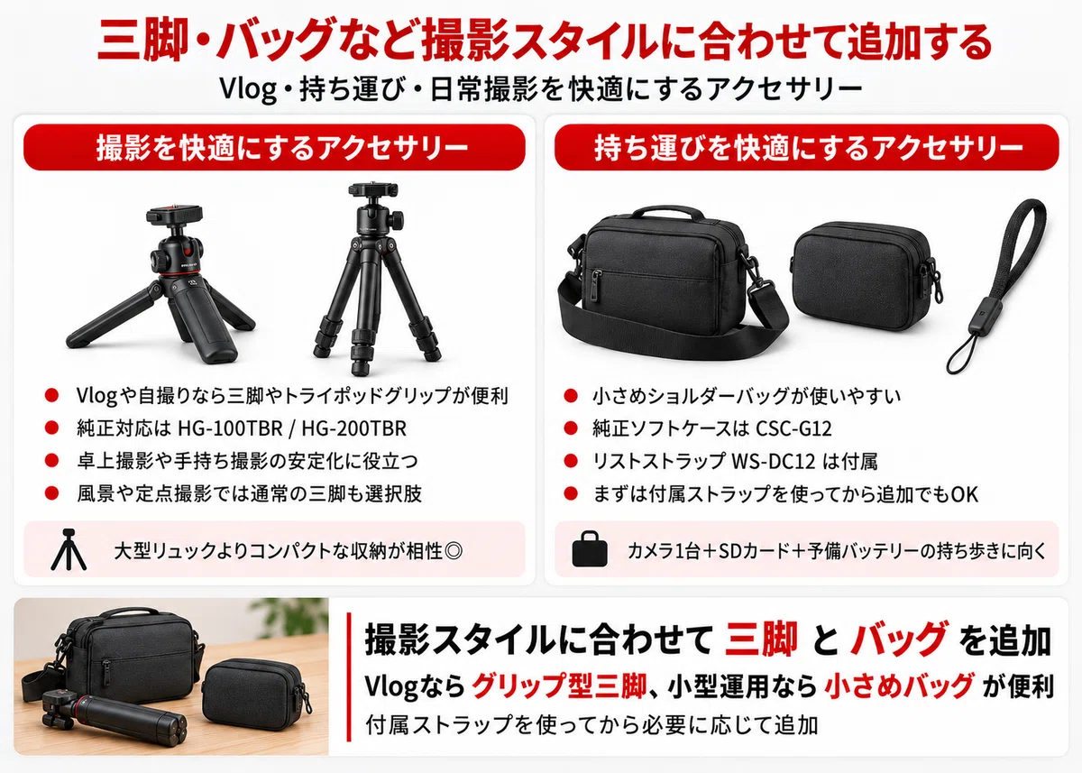 Canon PowerShot 予備バッテリー＆SDカード＆カメラケース Canon】PowerShot G7 X Mark IIIのおすすめアクセサリー｜一緒に買う