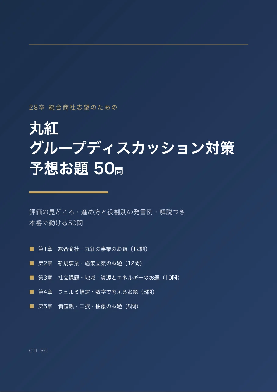 [Class of '28] Marubeni Group Discussion Preparation | 50 Predicted ...