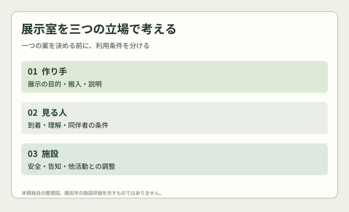 For Those Aiming to Become Administrative Staff A in Iwata City ...