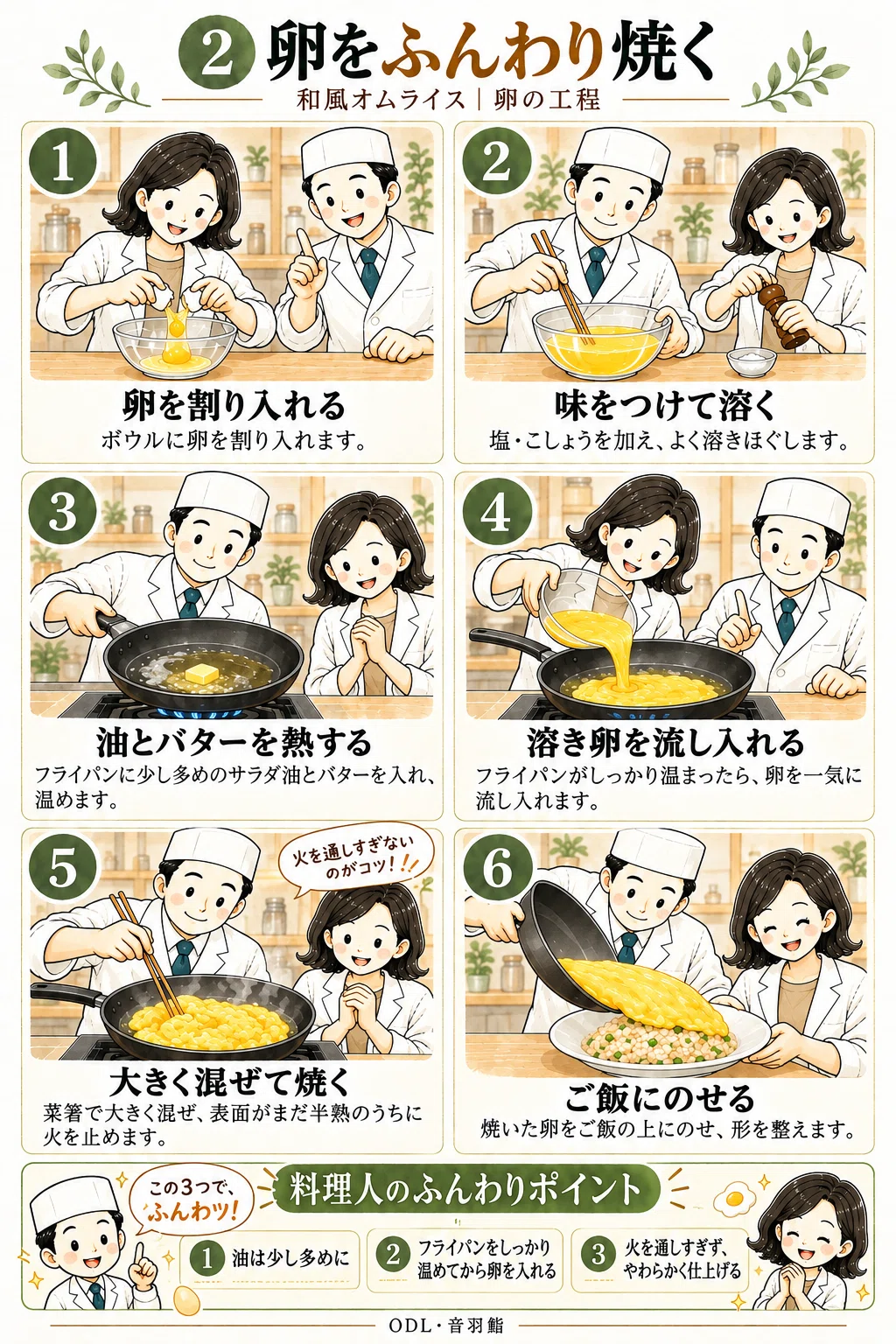 Omrice Rice Fluffy eggs with the savory taste of dashi. A chef-made, home-cooked ...