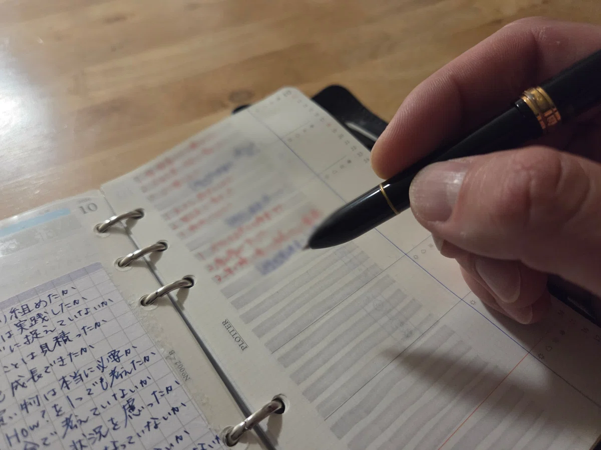 Three Companions for My Planner Routine｜シガナイ コウシヤ