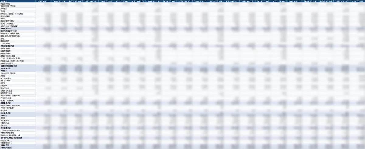Link Analysis Using Excel Excel Analysis Tool for Visualizing Quarterly Financial Trends of DISCO ...
