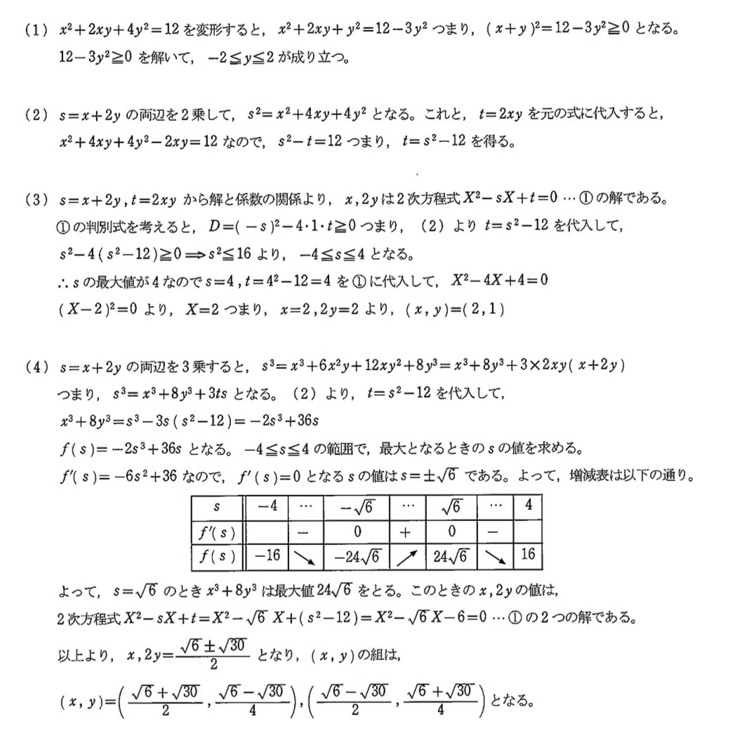 [Report on Solutions Series Part 3] 2025 Kochi University of Technology ...