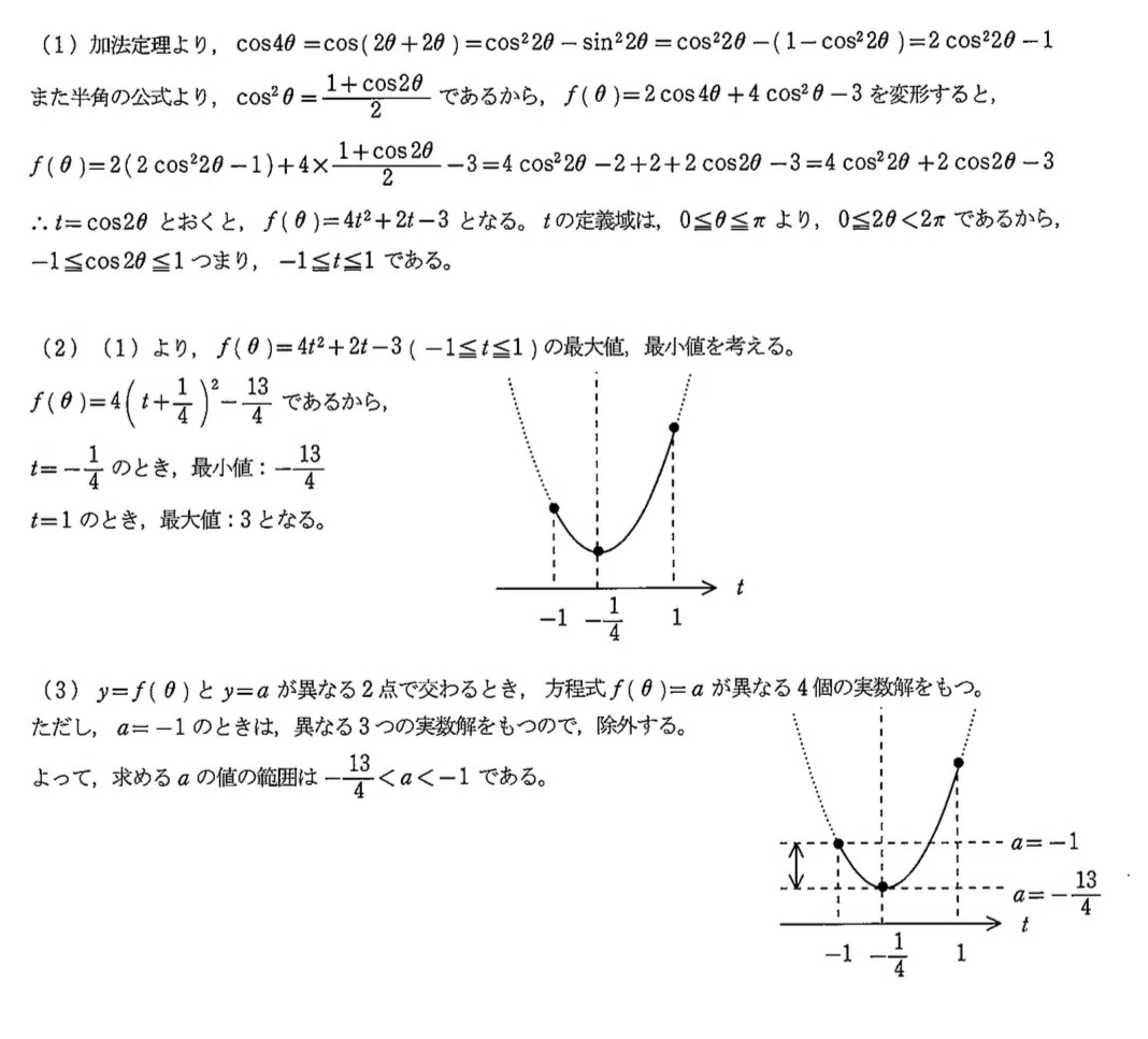 [Solution Report Series Part 4] 2023 Kochi University of Technology ...