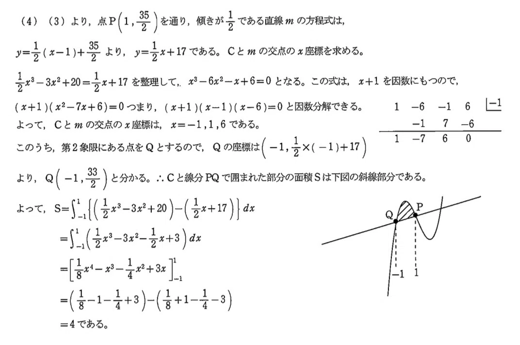 [Solution Report Series Part 4] 2023 Kochi University of Technology ...