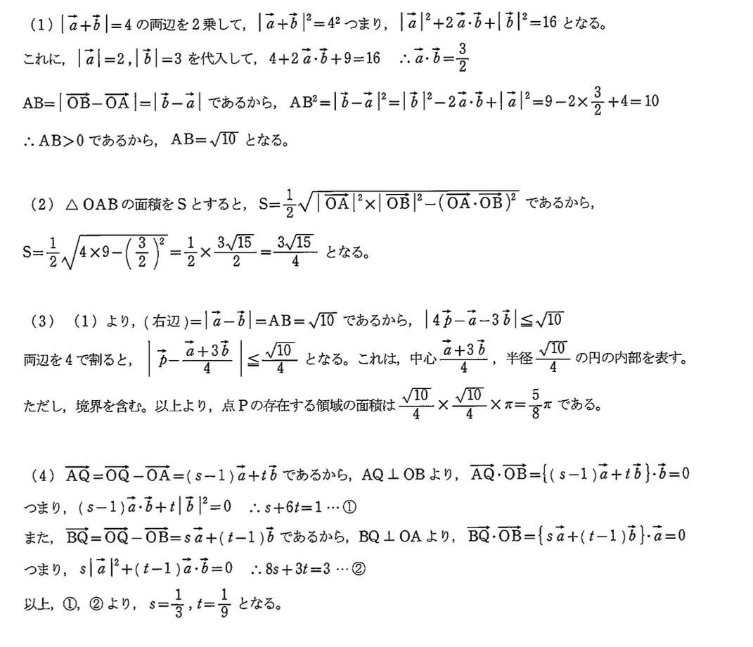 [Solution Report Series Part 6] 2021 Kochi University of Technology ...