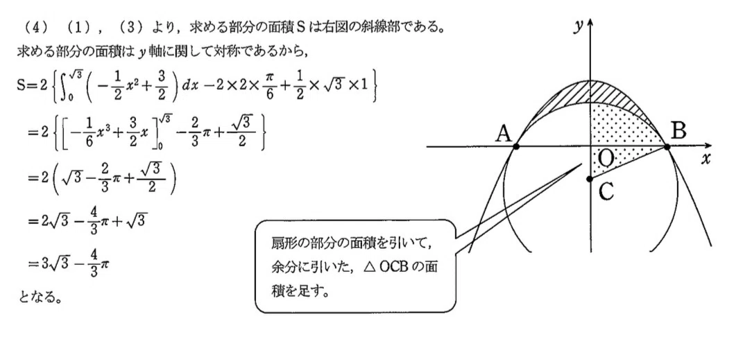 [Solution Report Series Part 6] 2021 Kochi University of Technology ...