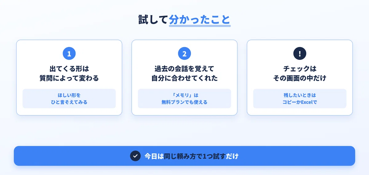 I Tried ChatGPT's New 'Intelligent UI' Feature for Housework and Side ...