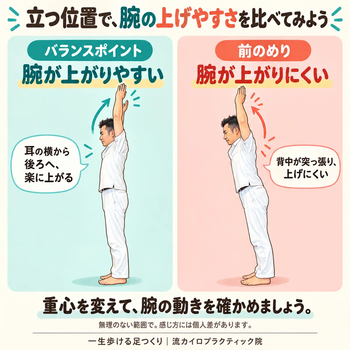 [Gayagaya Walk] Before aiming for 10,000 steps a day, why not improve ...