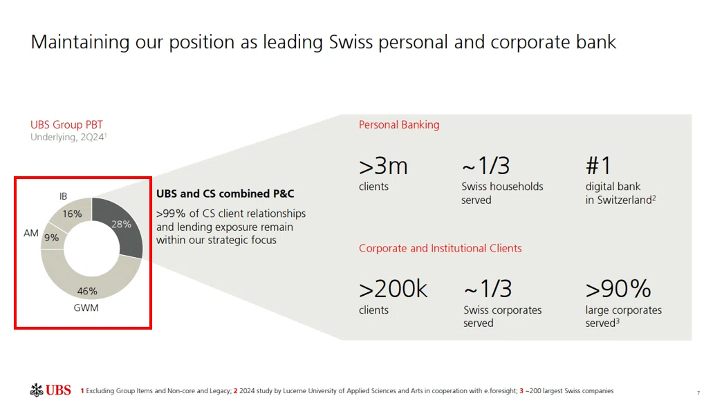 [Boston Career Forum/Domestic] UBS IBD Selection Strategy (Total 40,000 ...