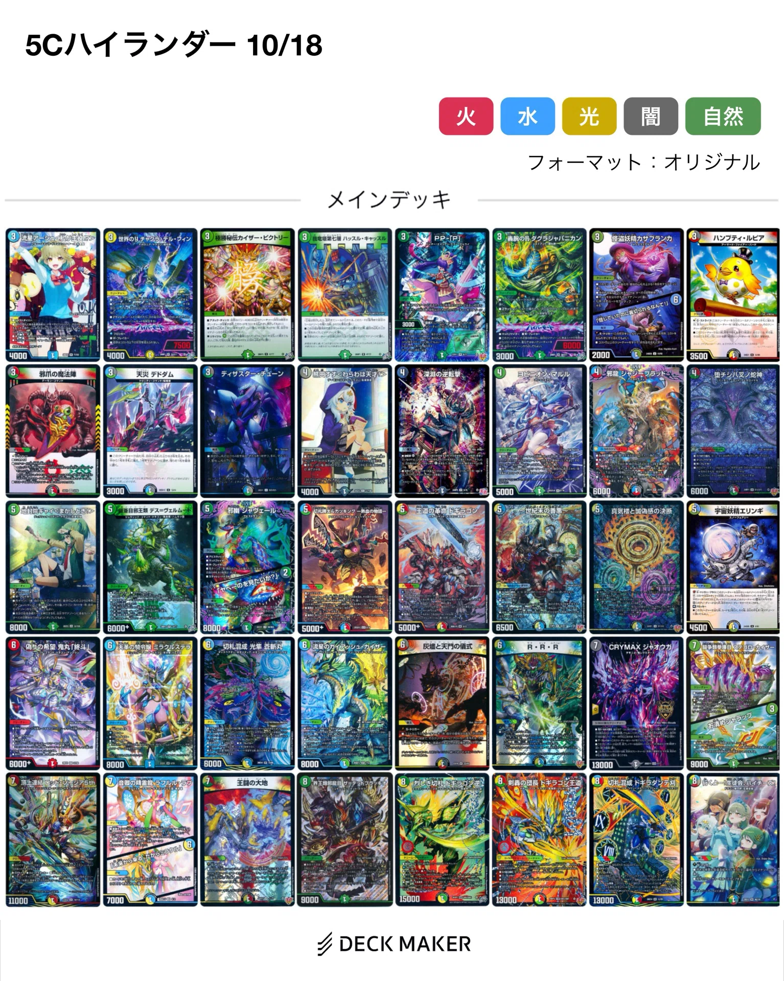 【即日発送】最終値下げ　ハイランダー5cバロム　デッキ　40枚＋調整パーツ 5cハイランダー忘備録 10月編｜pillow