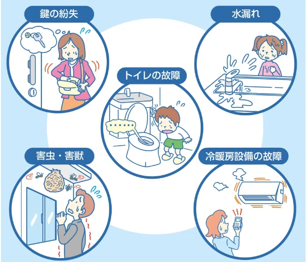 Living Rescue Services are there to help in emergencies like toilet ...