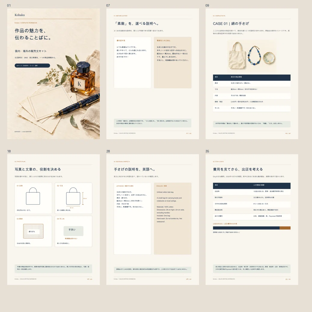 Product Decsription Example Create product descriptions and social media posts by entering product ...