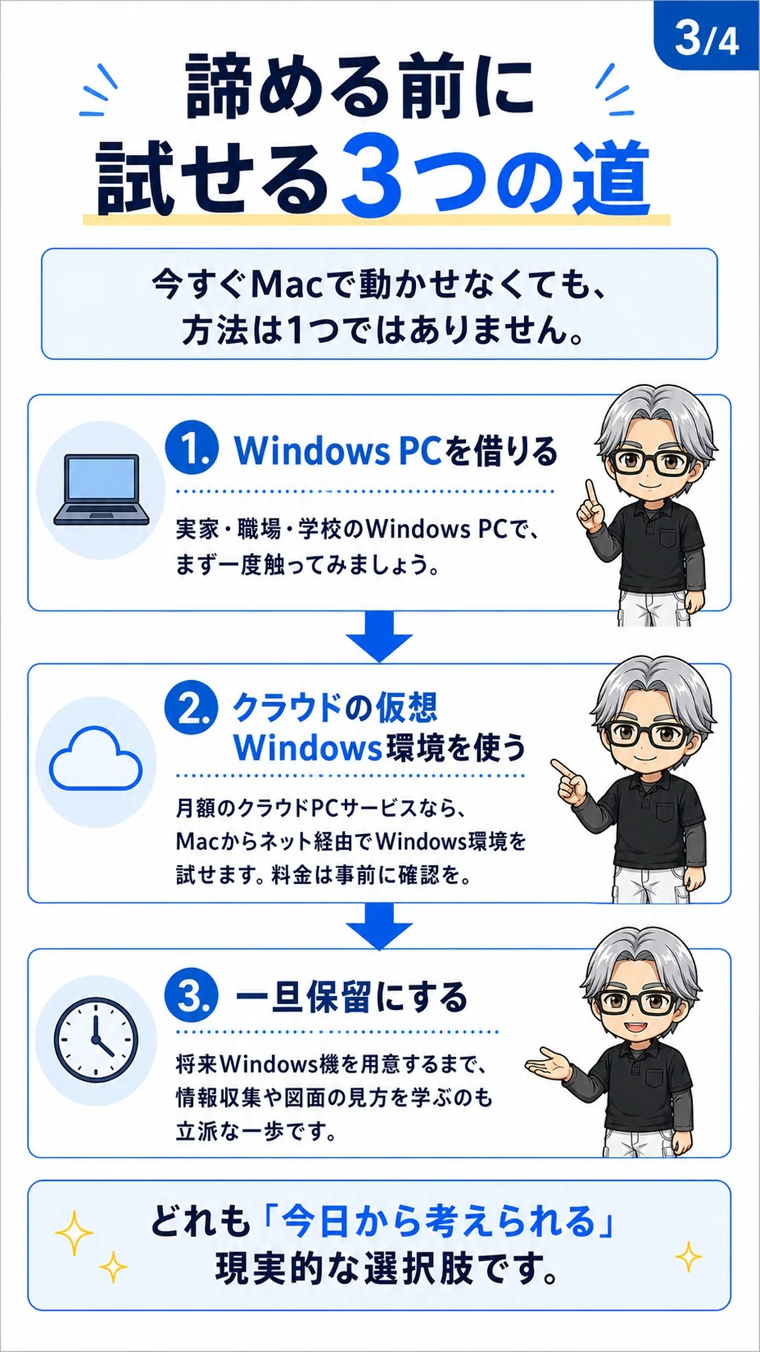 Does Jw_cad not work on Mac? 3 options for those who stopped after ...
