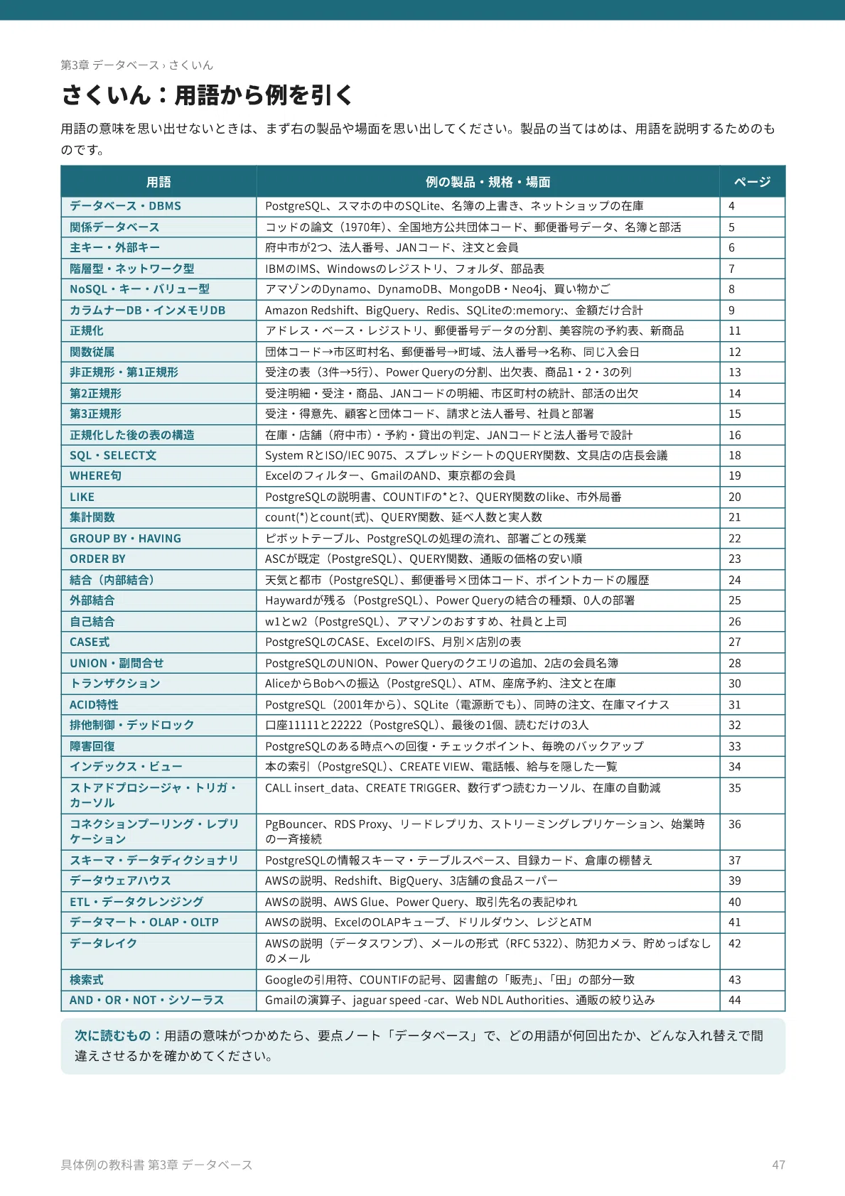 SME Consultant Primary Exam: Business Information Systems | Textbook of ...