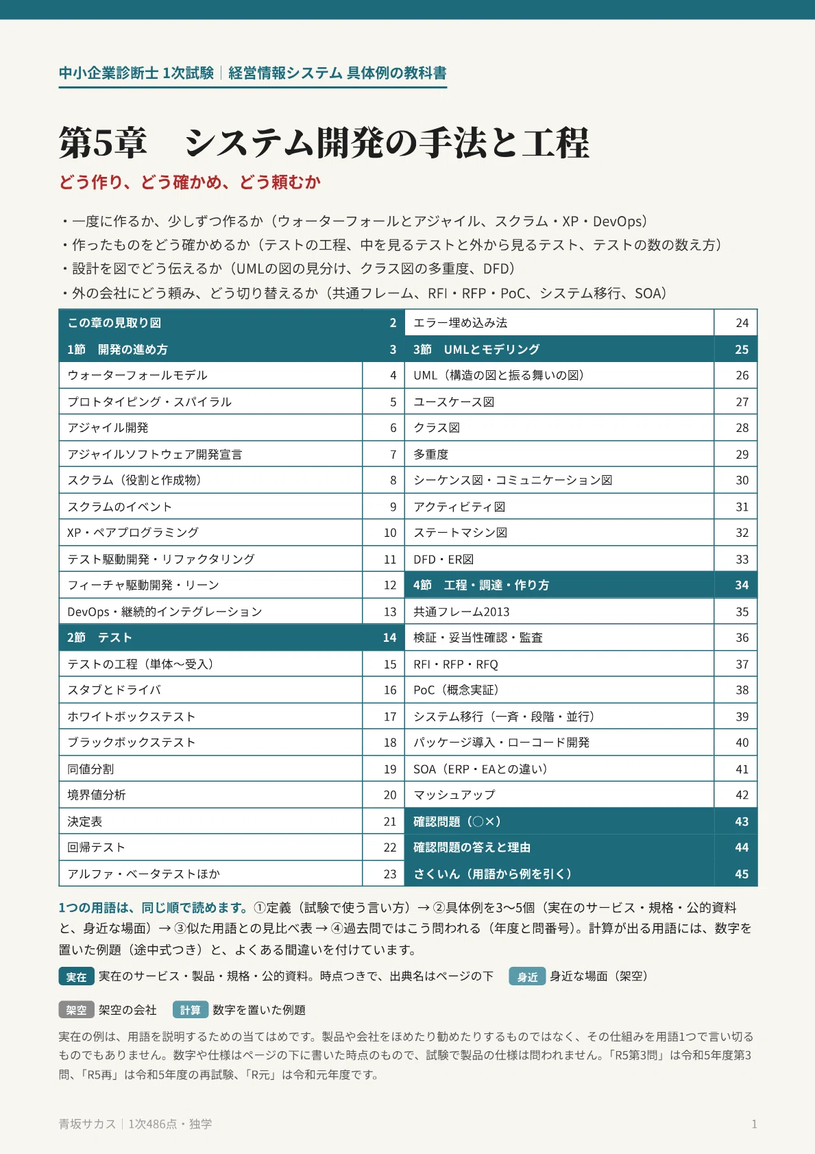 SME Consultant Primary Exam: Business Information Systems | Textbook of ...