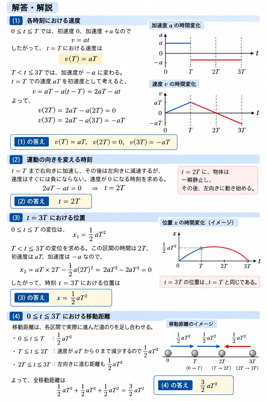 [Daily Physics Problem #006] How does an object move when its ...