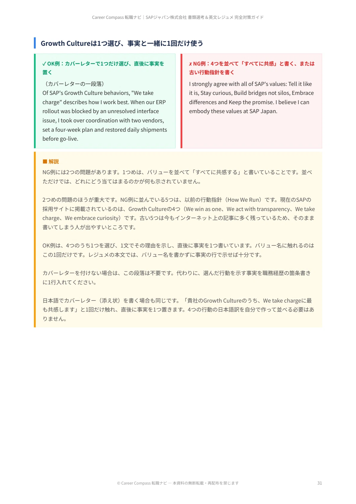 [2026 Edition] SAP Japan Document Screening & English Resume Complete ...