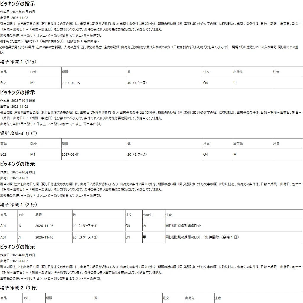 Create picking instructions allocated by nearest expiration date from ...