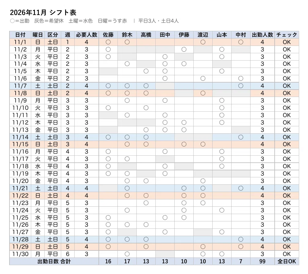 For those manually creating monthly shift schedules in Excel. The ...