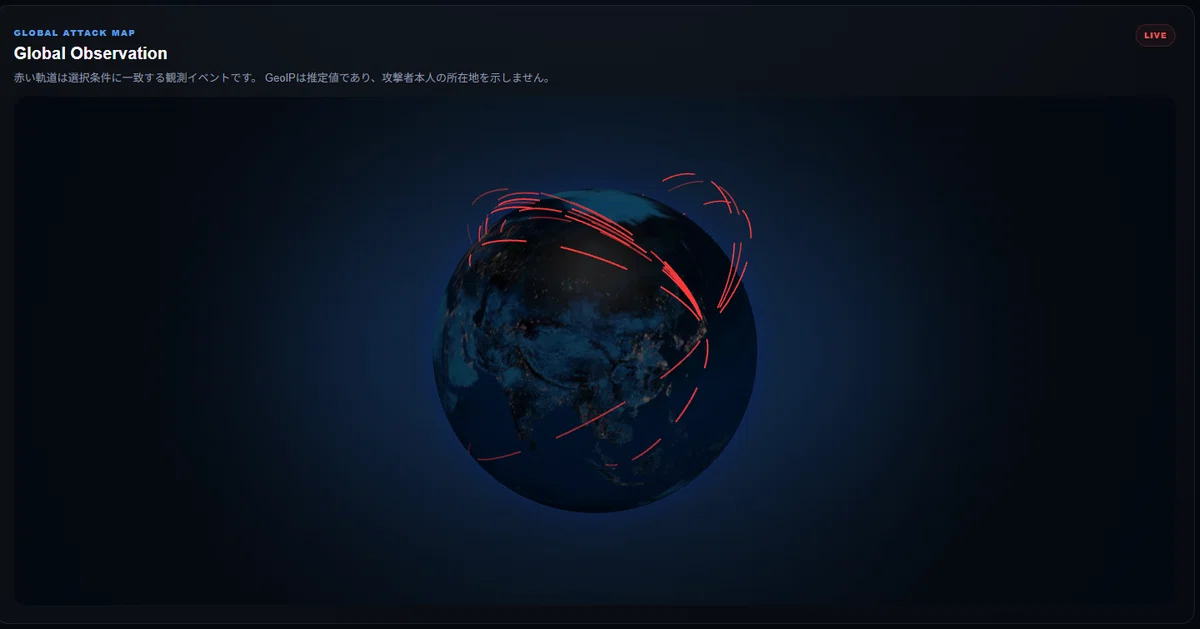 Internet Visualization Over Time Visualizing the 'Invisible Attacks' on the Internet. We have launched ...