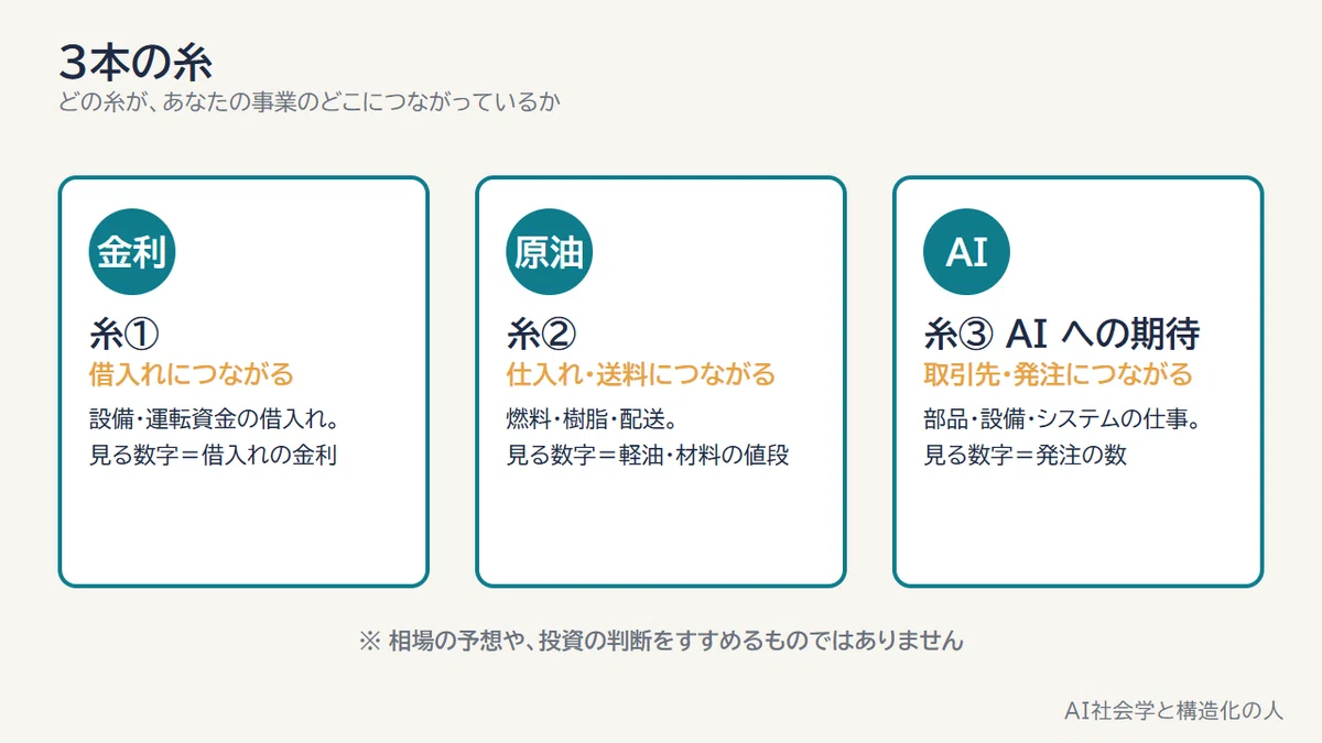 [With Structured Prompts] The Truth Behind the October 15th Tokyo Stock ...