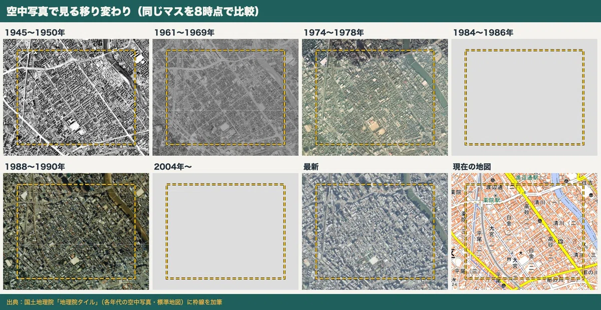 [1km Survey File #43] Shirogane, Kiyokawa, Takasago | The 1km area ...