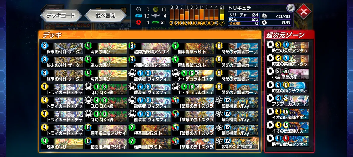 [All Division] Rating 1672, 90% Win Rate, Final Rank 54, Tri-Color QQQX ...